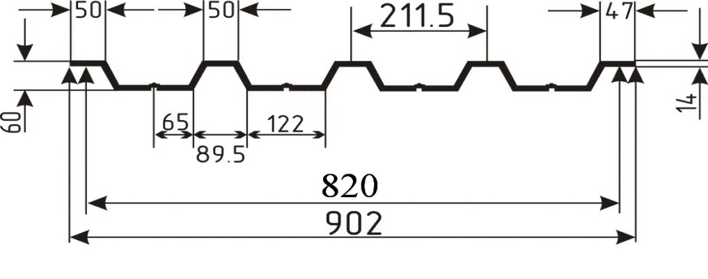 Размеры профлиста Н-60х820